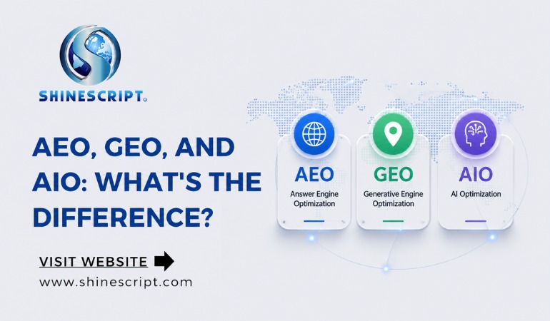 AIO, GEO, AEO Differences