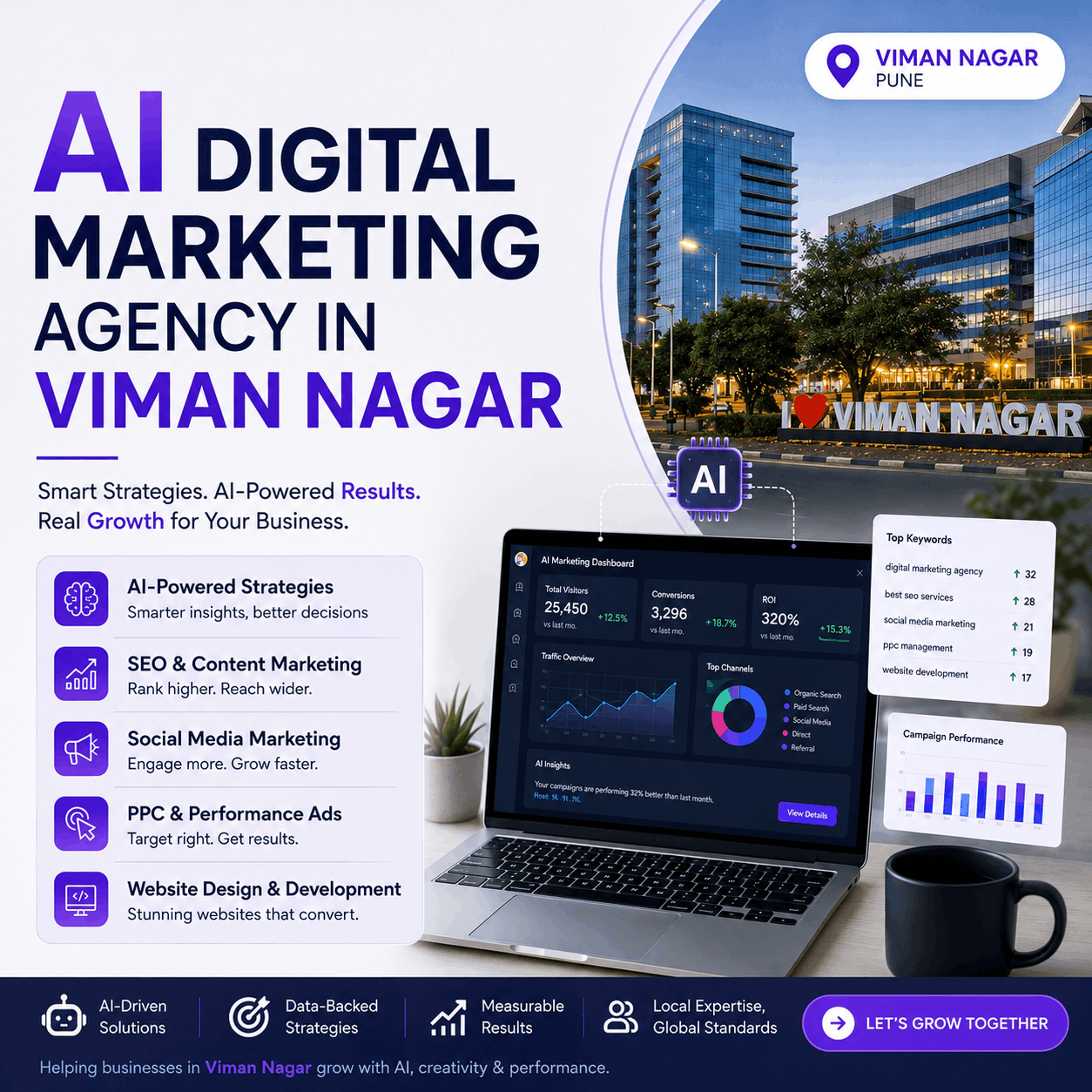 AI Digital Marketing Agency in Viman Nagar