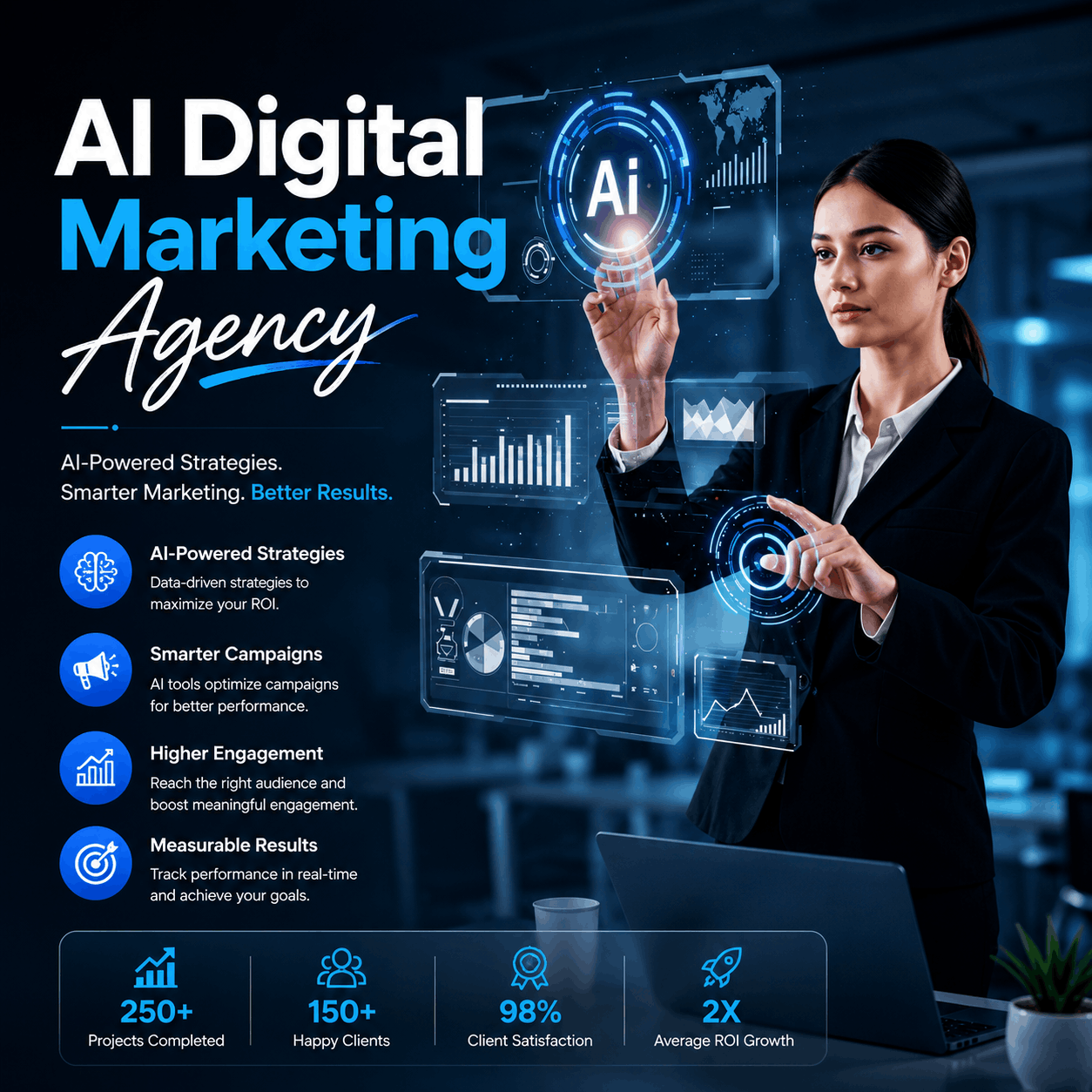 Best AI Digital Marketing Agency in Hadapsar